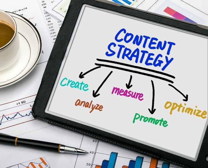 Content Strateji